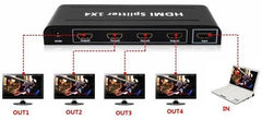 4 WAY HDMI SPLITTER REFURB