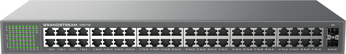 Grandstream Enterprise 48 port Unmanaged GbE Switch | GWN7706